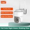 Wifi Camera; Infrared Full Color Night Vision Rotating View; Moble Phone Remote App For Two-way Voice; Mobile Detection Alarm; Human Form Detection